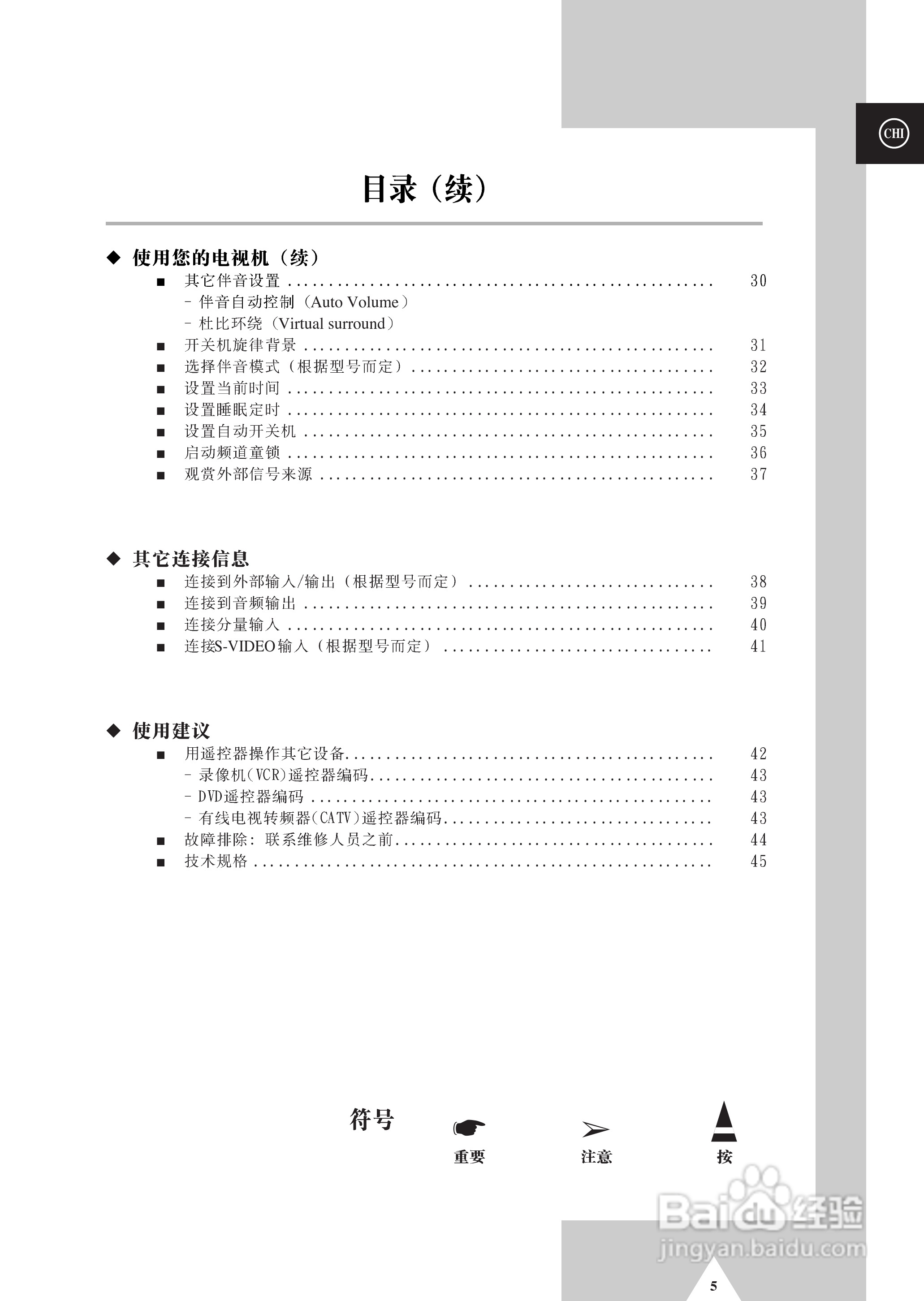 三星SP-42Q2HL彩电使用说明书:[1]