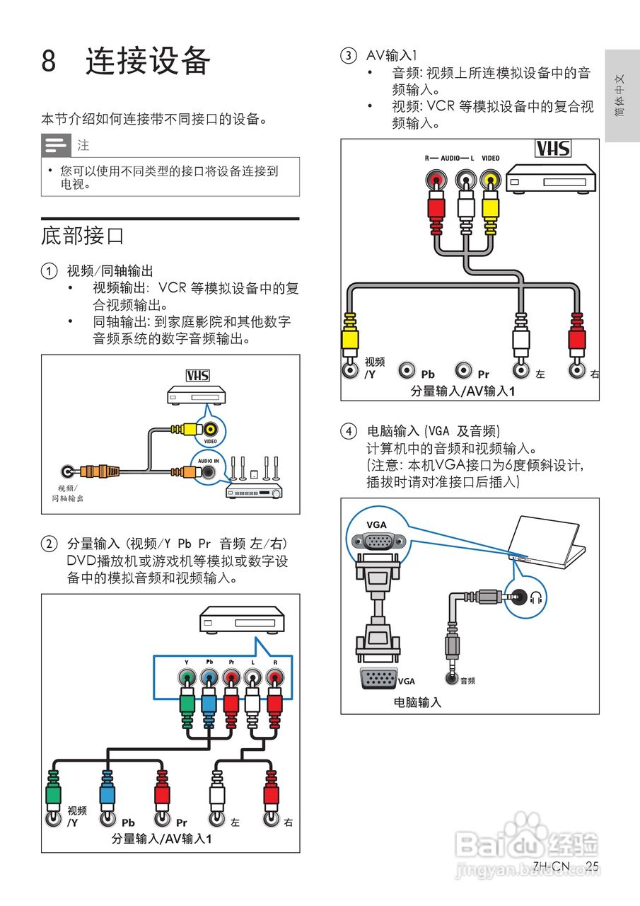 飞利浦42PFL6300液晶彩电使用说明书:[3]
