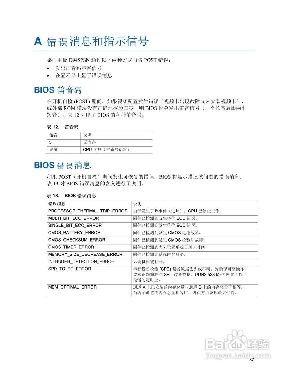 Intel D945PSN主板说明书:[6]