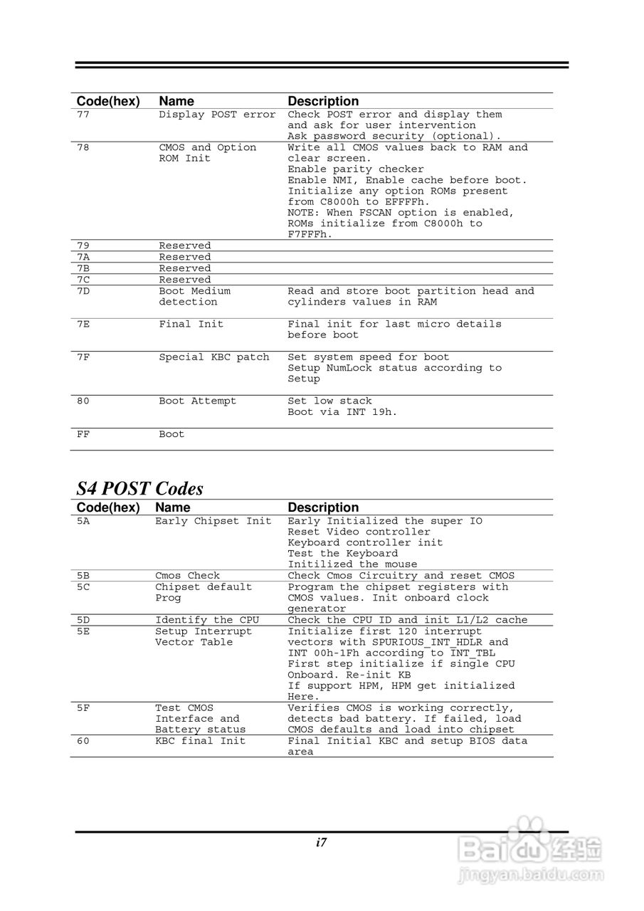 捷波 K8F8G主板英文说明书:[6]