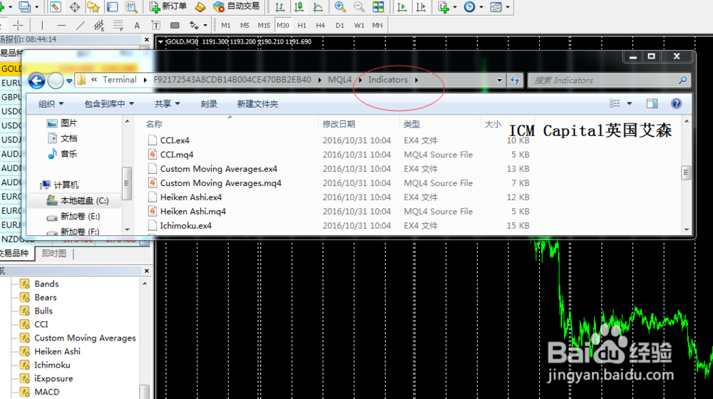 怎么在MT4上插入新的指标