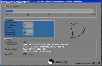 如何给电脑重装系统xp