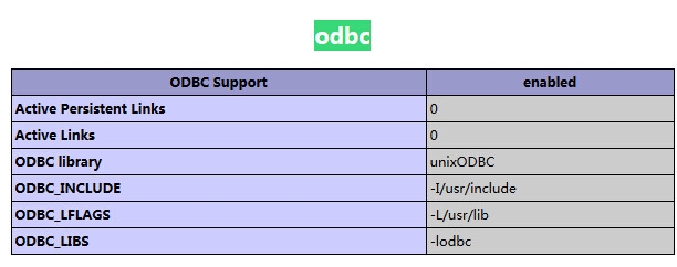 linux下php pdo连接access数据库的php odbc安装