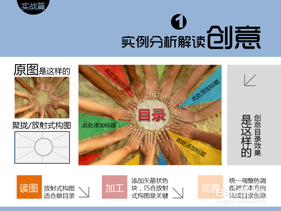 如何用图片素材制作创意目录