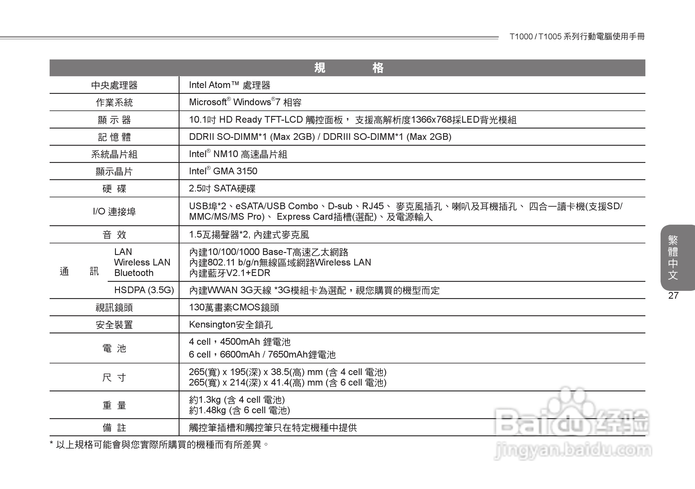 技嘉T1005笔记本电脑使用说明书:[4]
