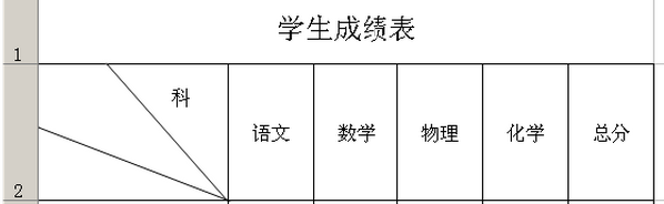 Excel 使用技巧（四）制作表头
