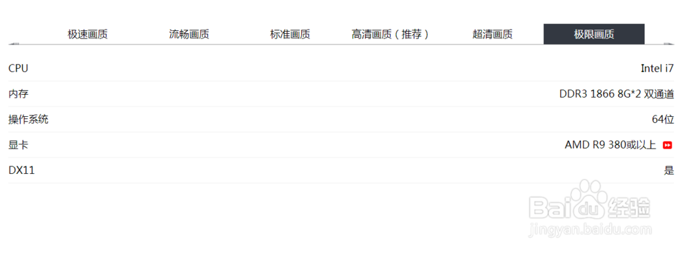 怪物猎人ol需要什么配置?
