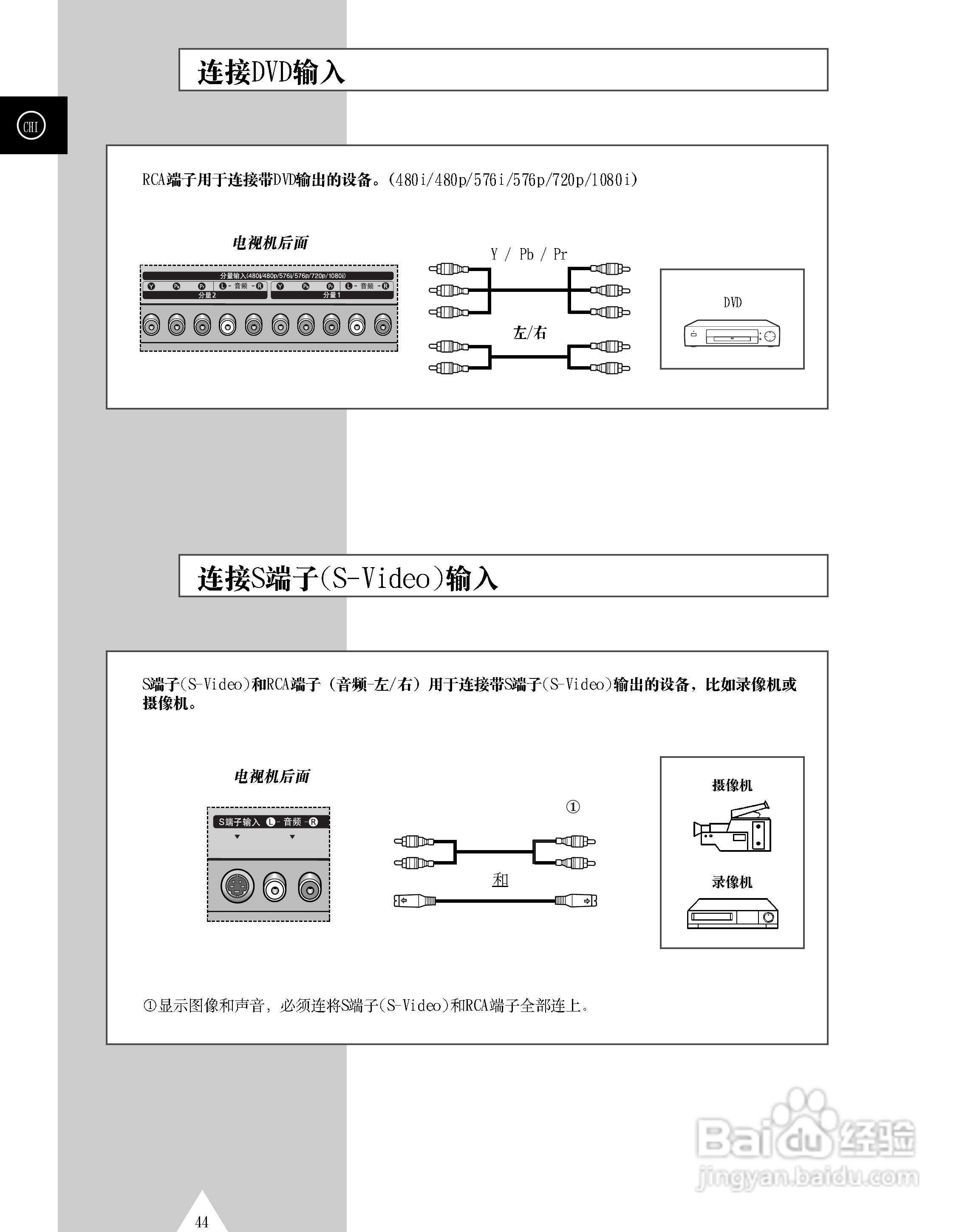 三星PS-42P3S等离子彩电使用说明书:[5]