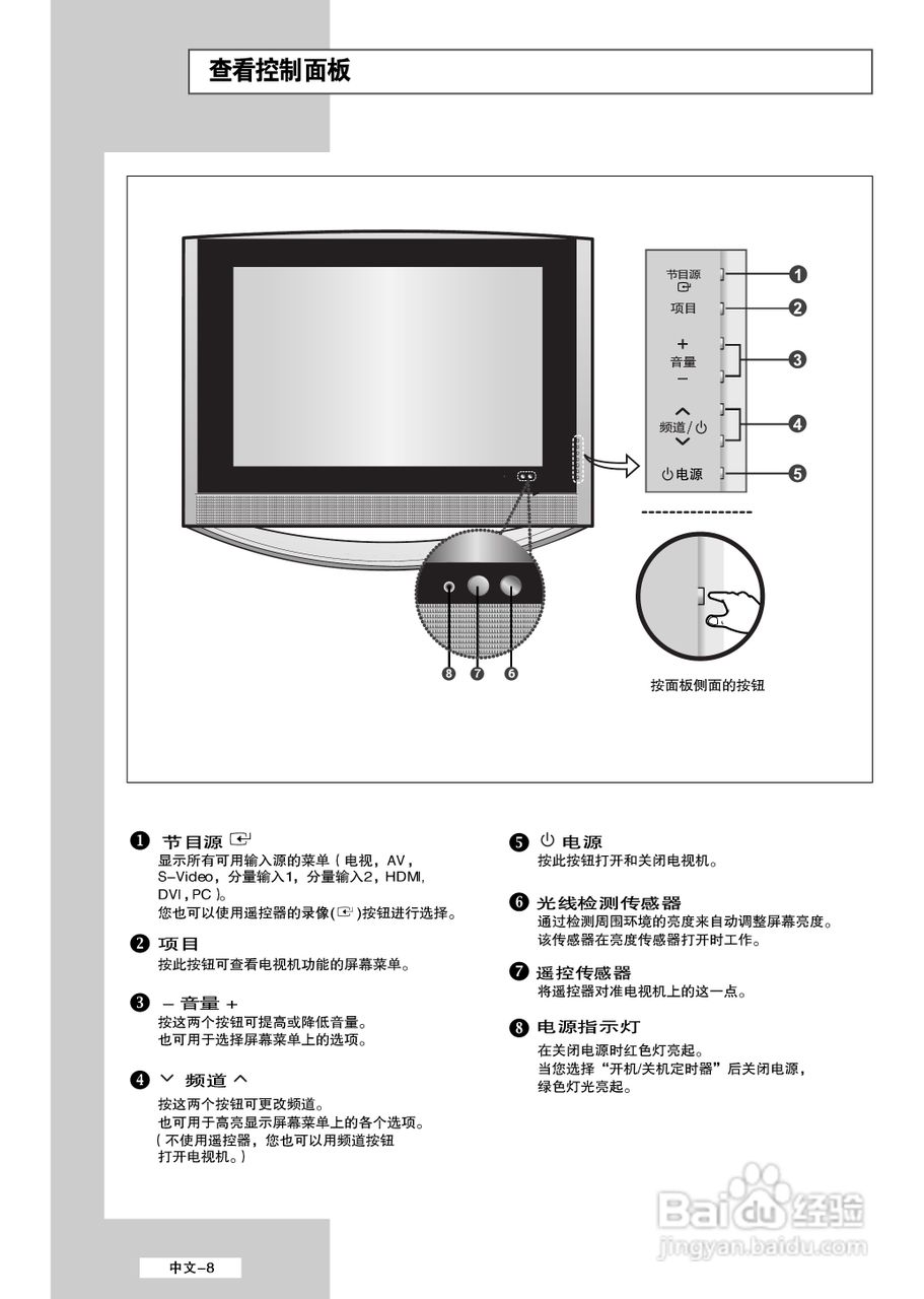 三星LS32A33W液晶彩电使用说明书:[1]