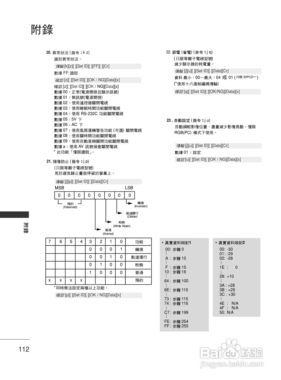 LG 42LG30R液晶彩电使用说明书:[12]