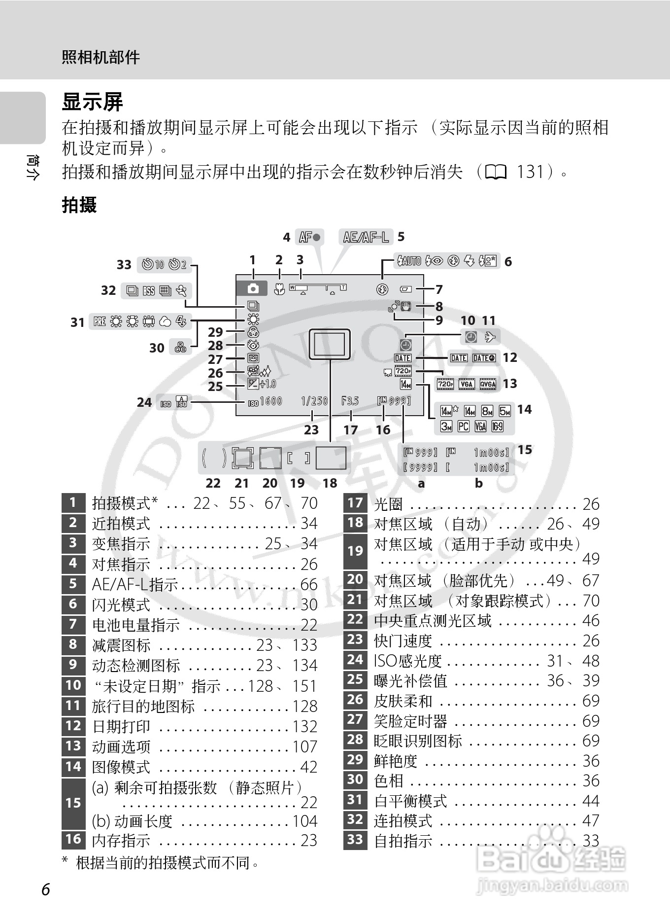 尼康S8000数码相机使用说明书:[2]