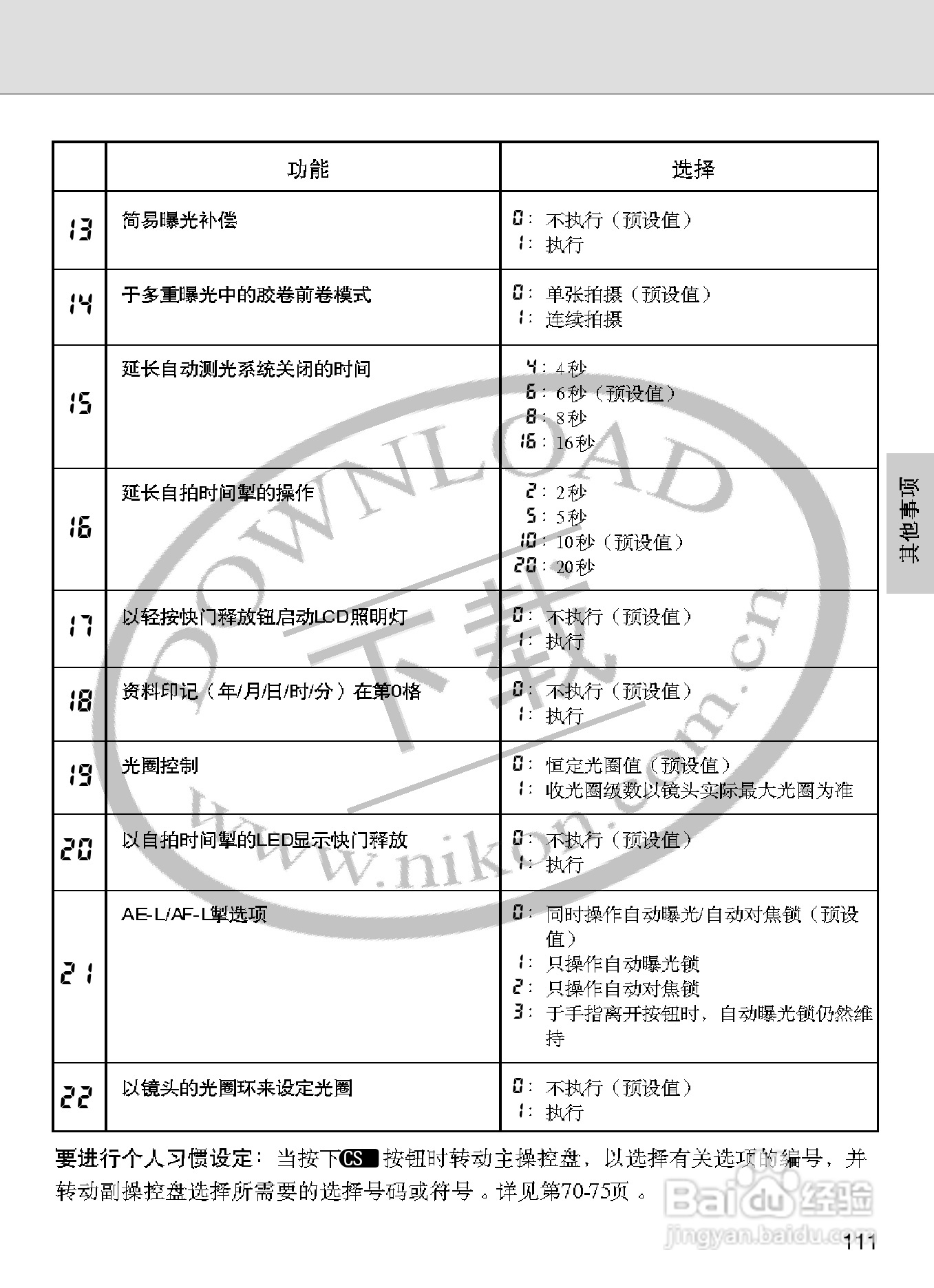尼康F100数码相机使用说明书:[12]