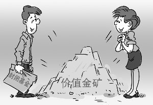 封闭式基金的购买流程与技巧