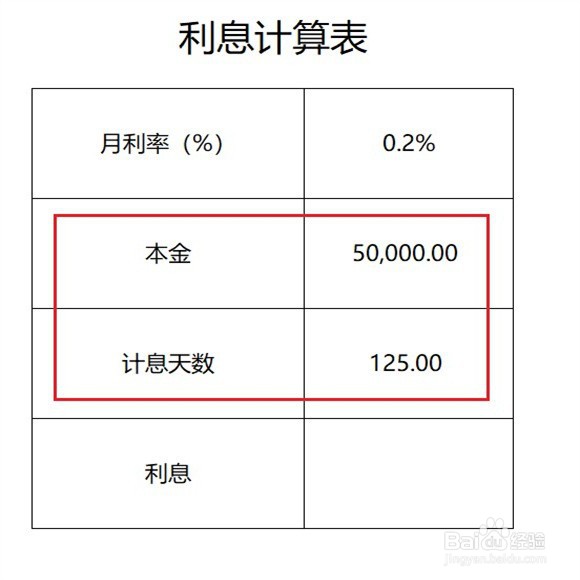 利息两厘怎么算