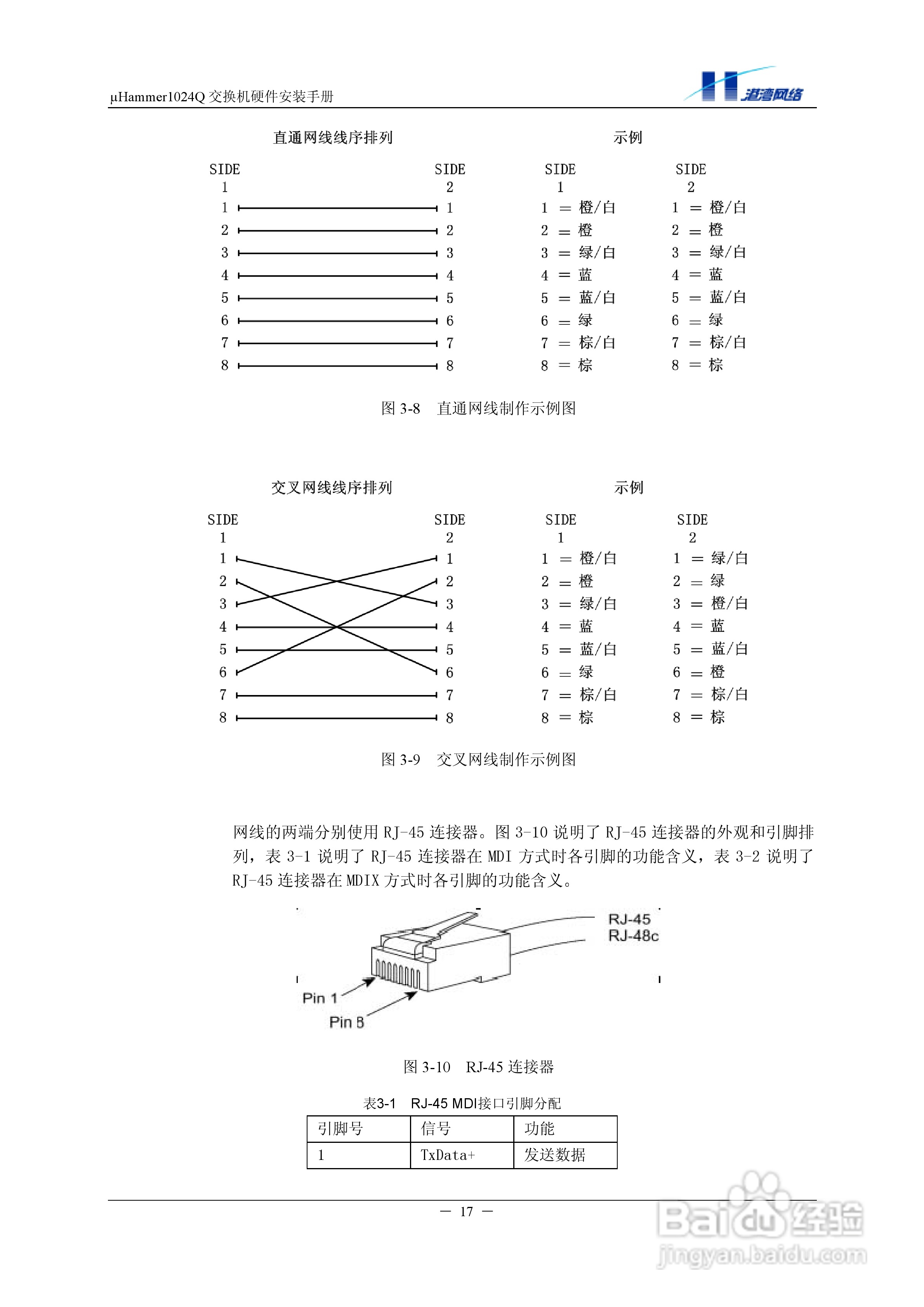 港湾网络交换机Hammer1024Q型说明书:[3]