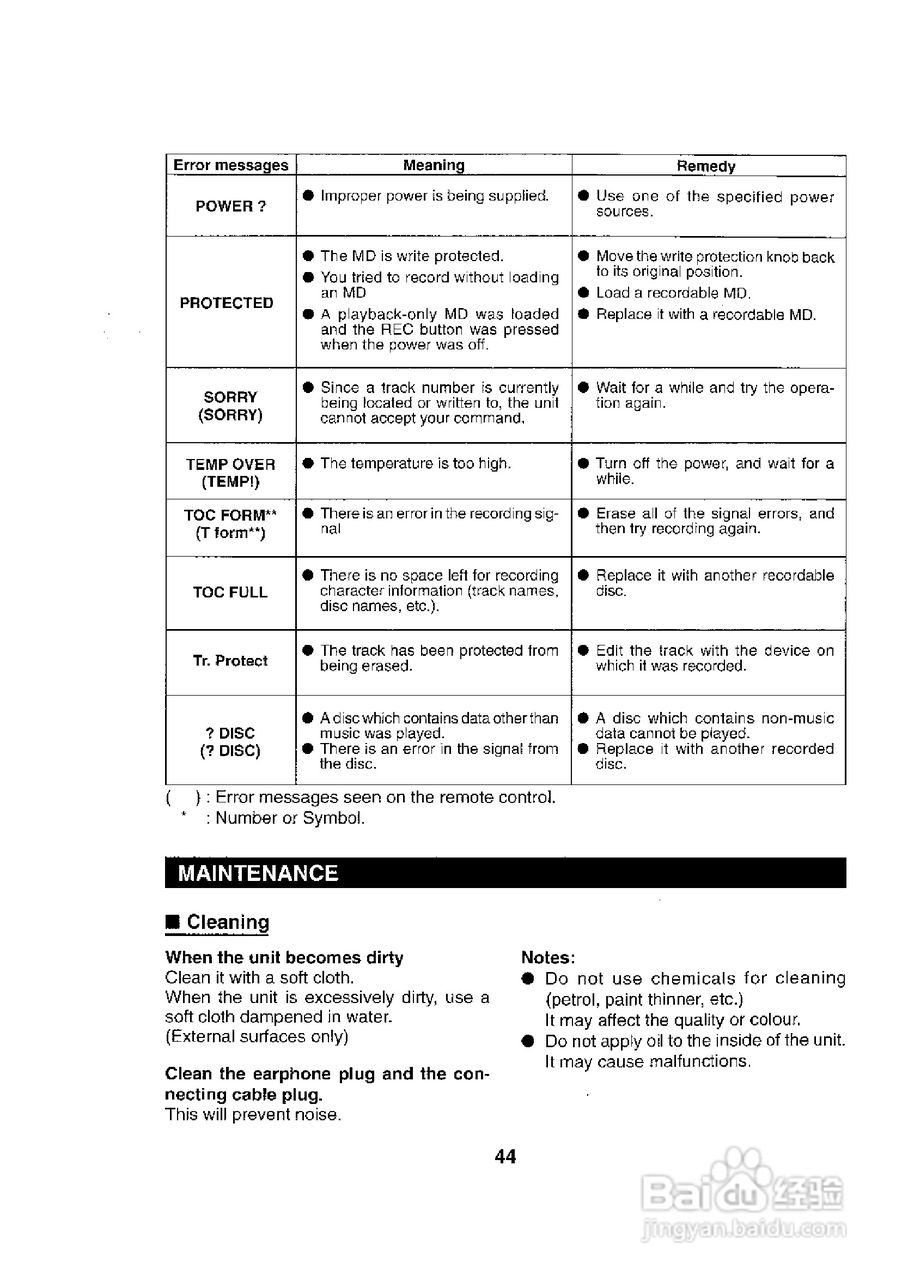 夏普MD-MT831H数码影音使用说明书:[5]