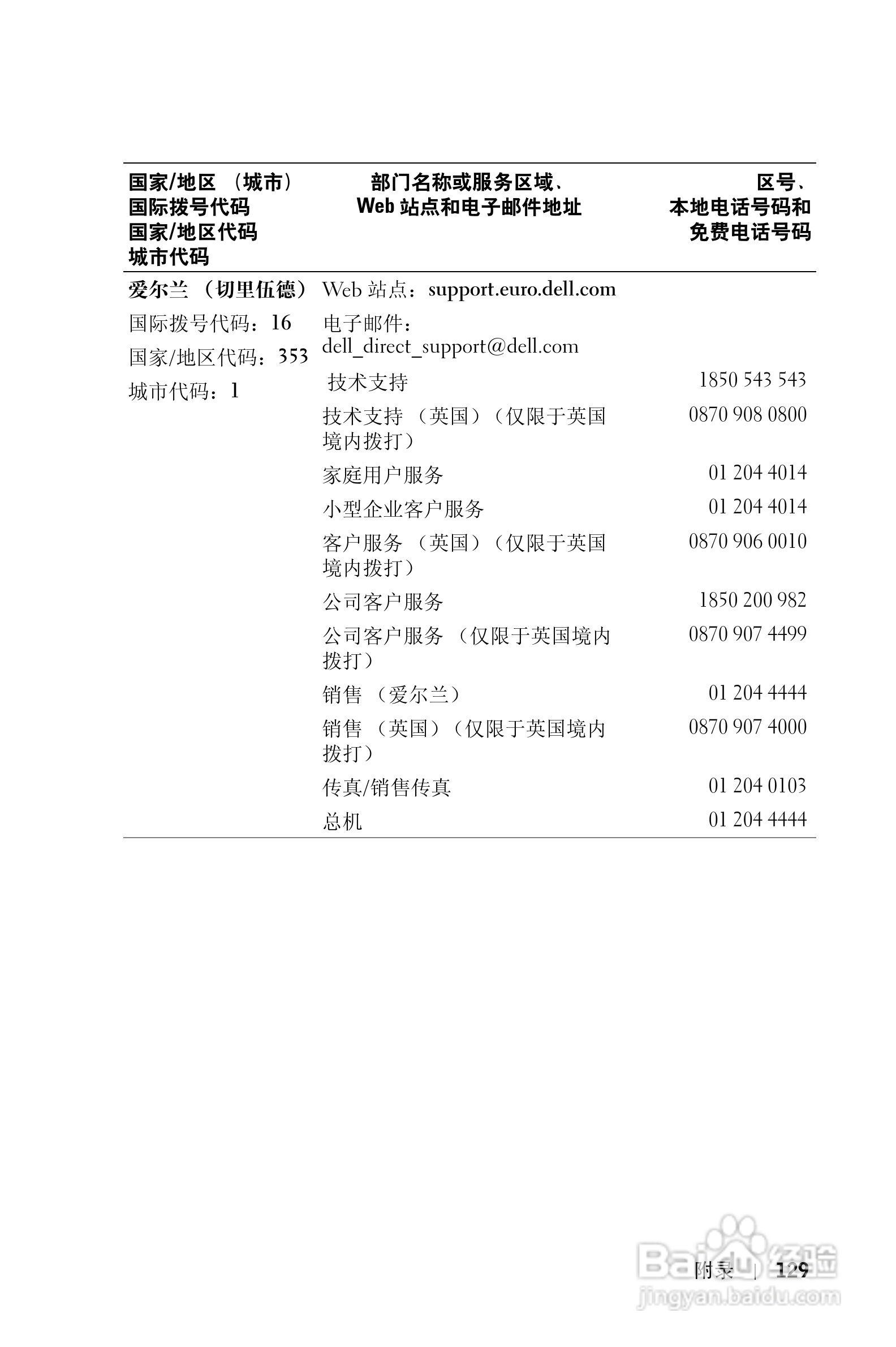 戴尔PDA(掌上电脑)HC02U型说明书:[13]