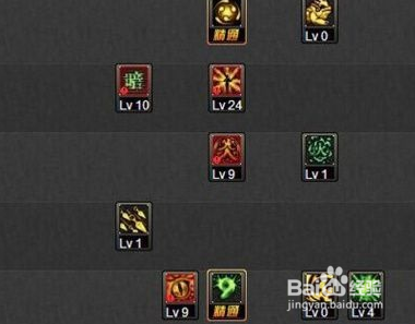 dnf忍者5.25改版加点?dnf5月25忍者最新加点?