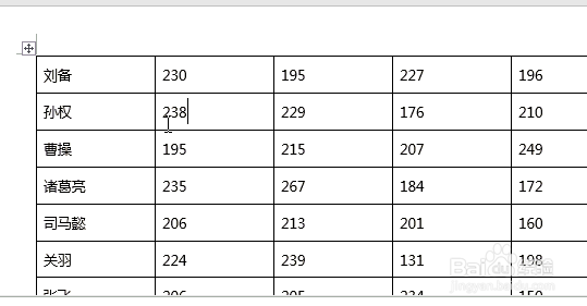 word技巧：如何把文本转换成表格？