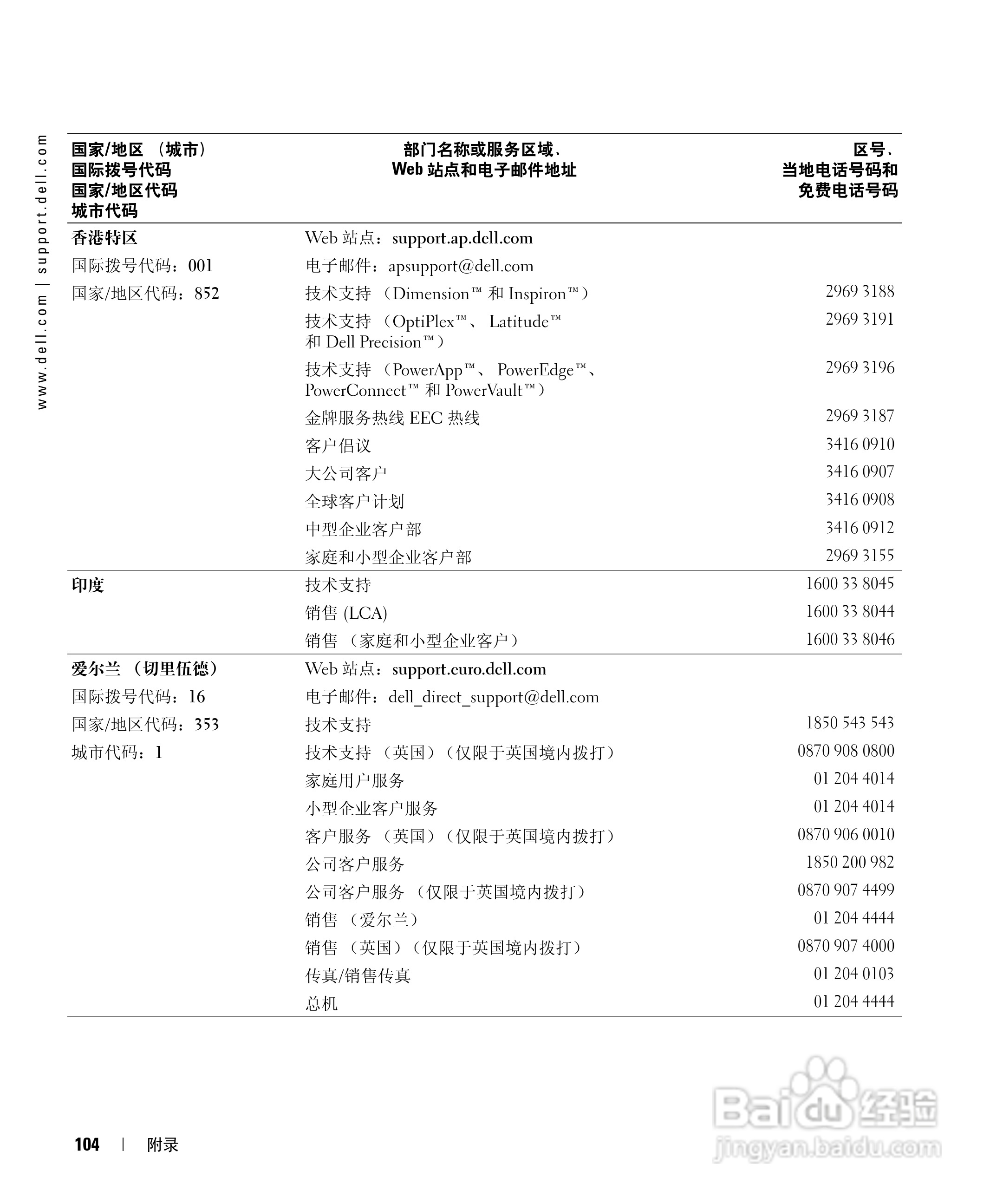 DELL戴尔Inspiron 6000笔记本电脑使用说明书:[11]