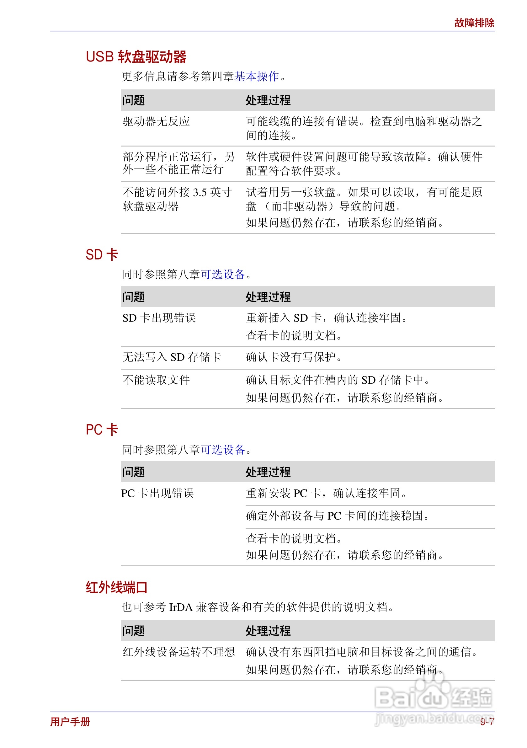 东芝Portege R200笔记本电脑使用说明书:[15]