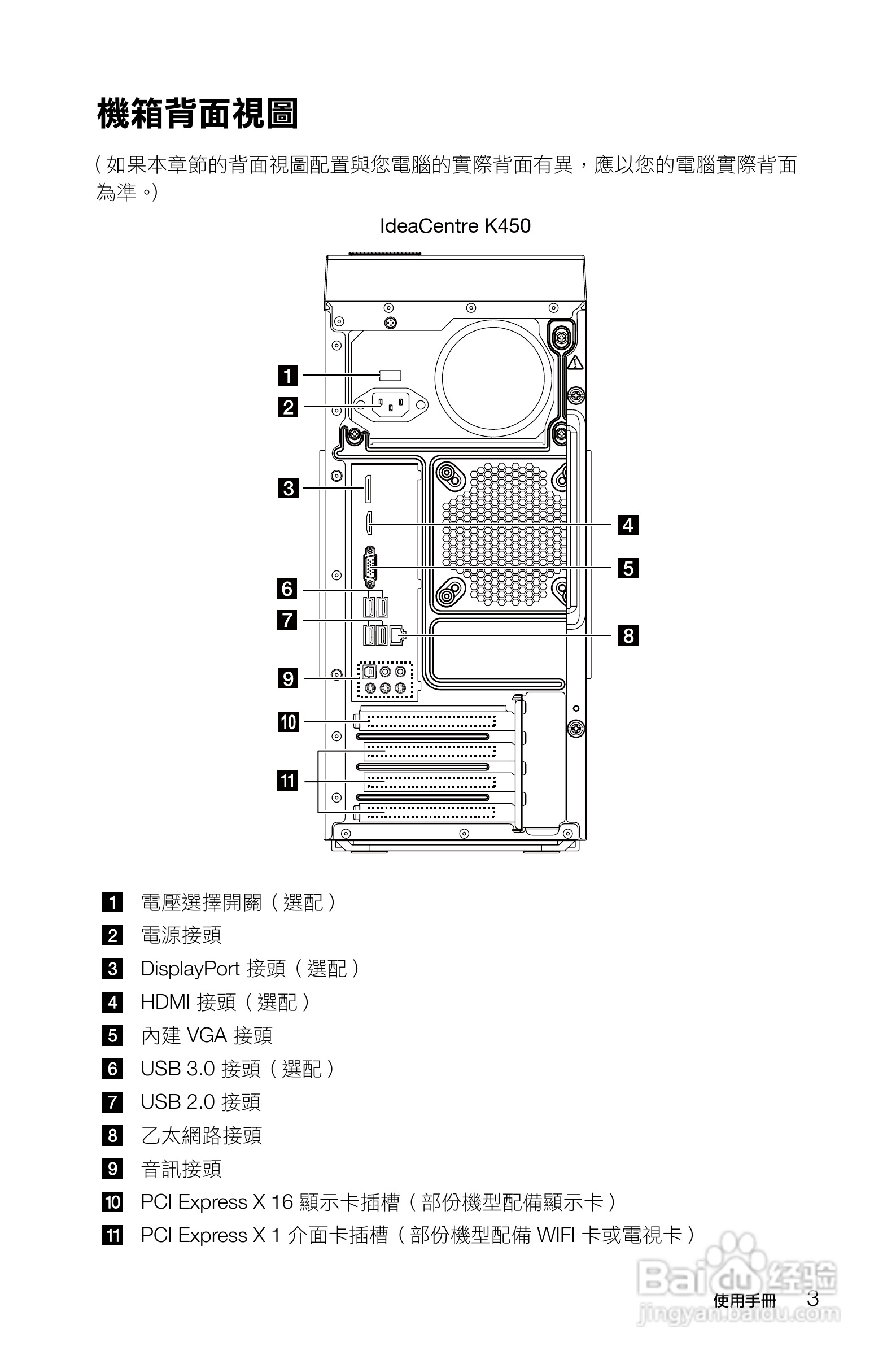 联想K415笔记本电脑使用说明书:[1]