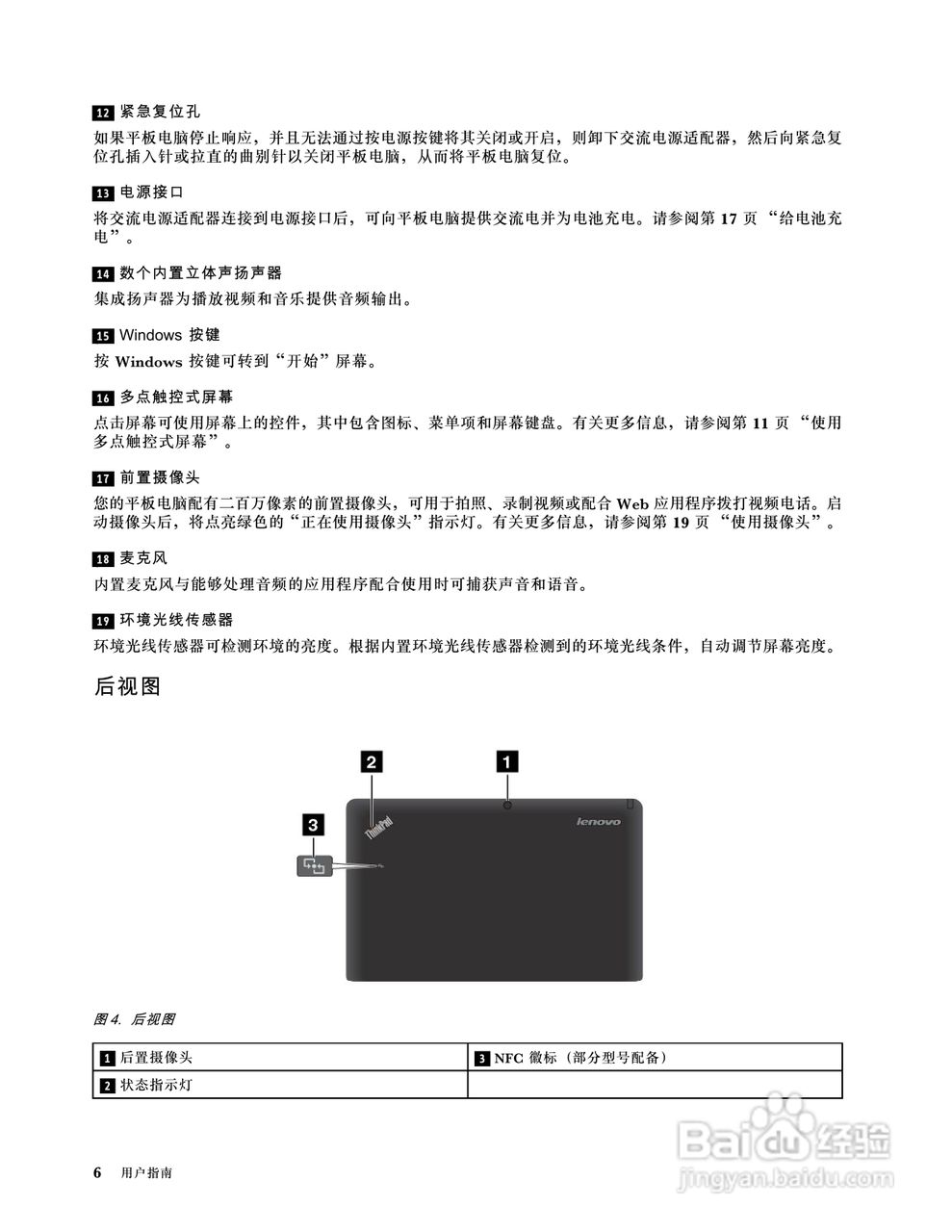 ThinkPad X1 Helix 3G笔记本电脑说明书:[2]