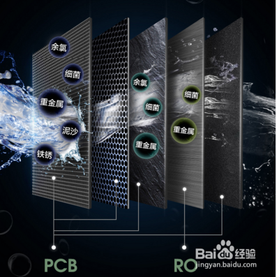 净水器的优点有哪些