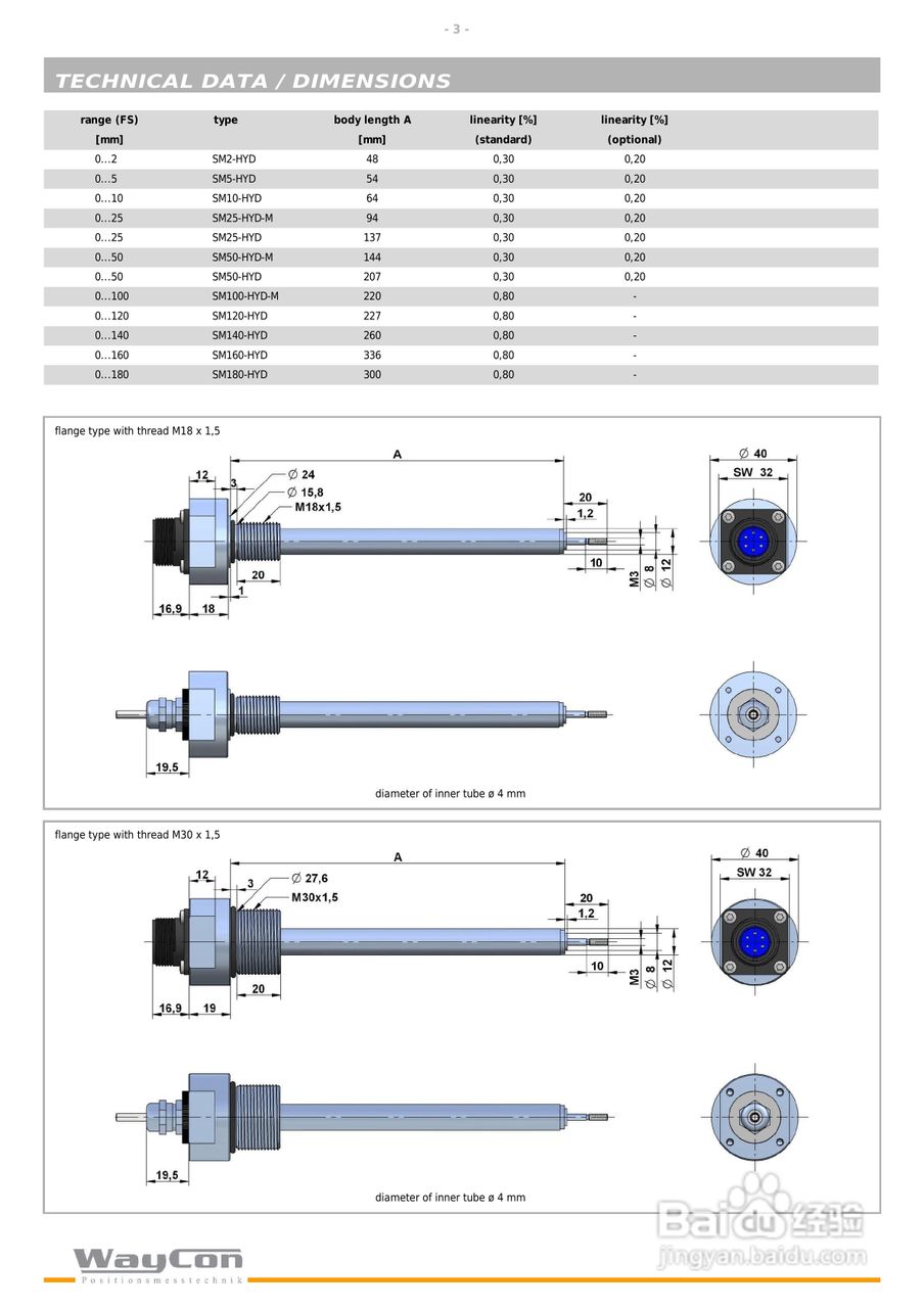 WAYCON 差动变压位移传感器Hydraulic系列说明书