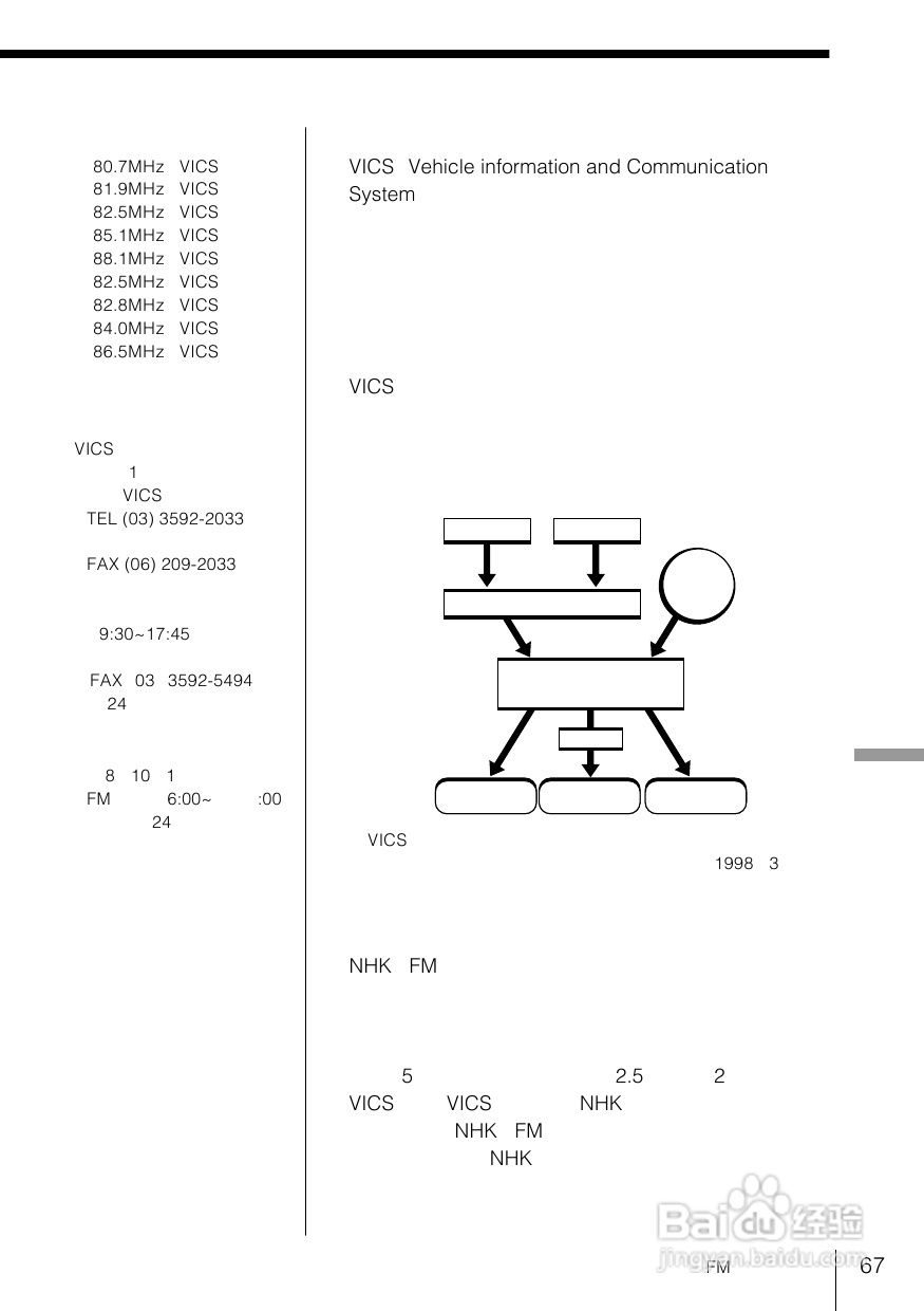 SONY WX-C100REC/WX-88REC汽车音响说明书:[4]