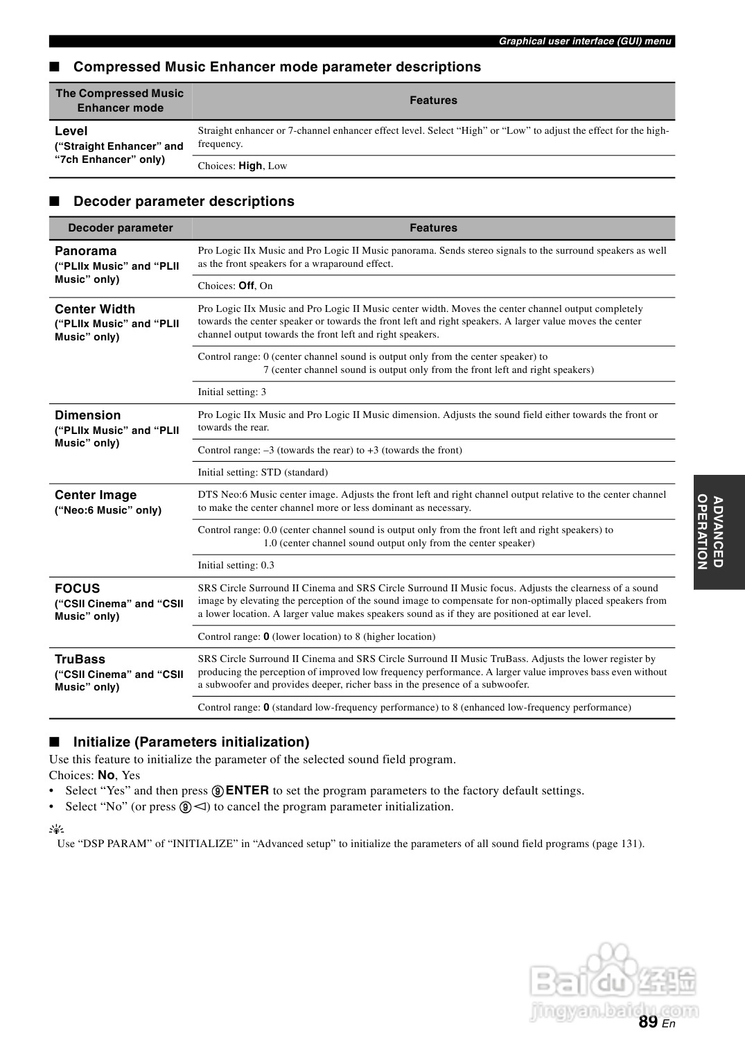 YAMAHA RX-Z7扩音机说明书:[5]
