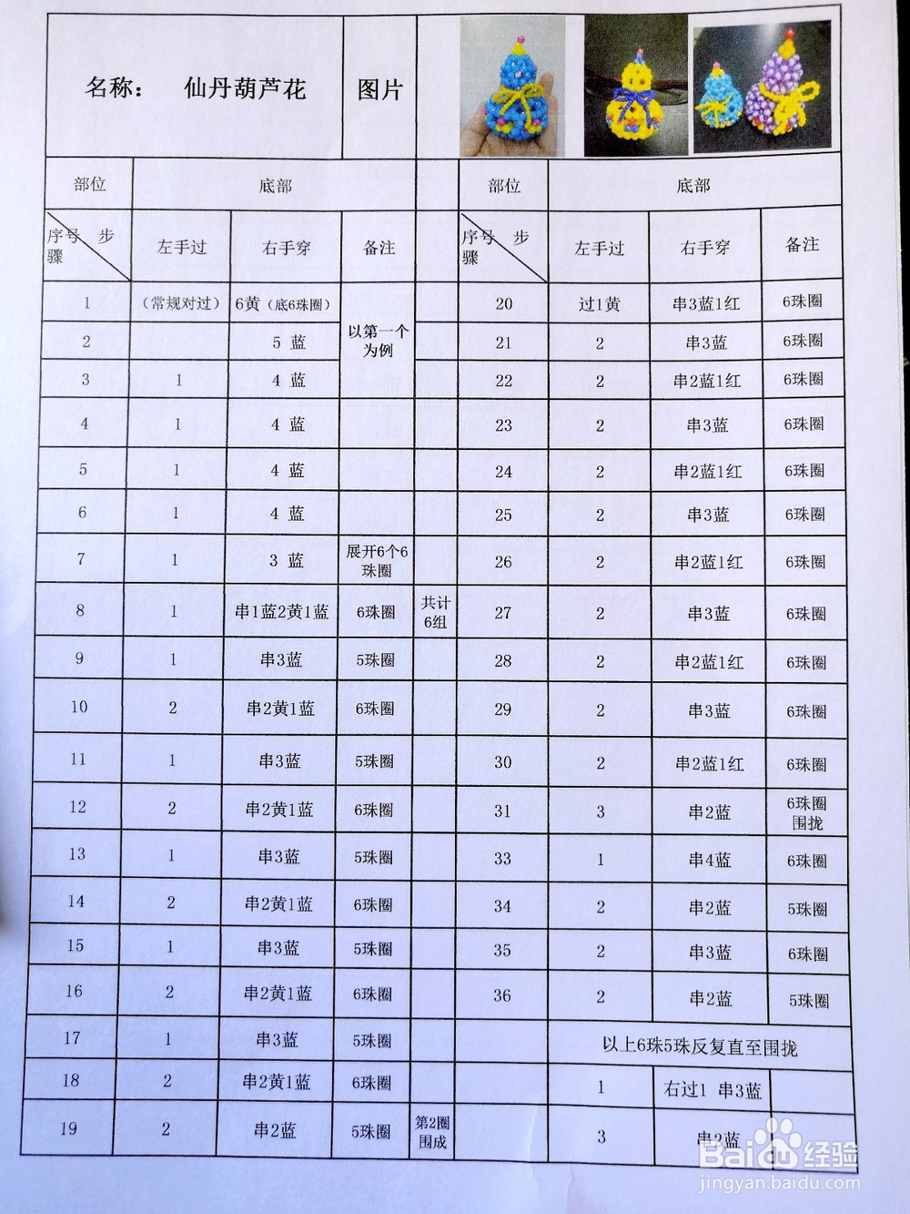 制作漂亮的钥匙扣、包包挂等串珠饰品
