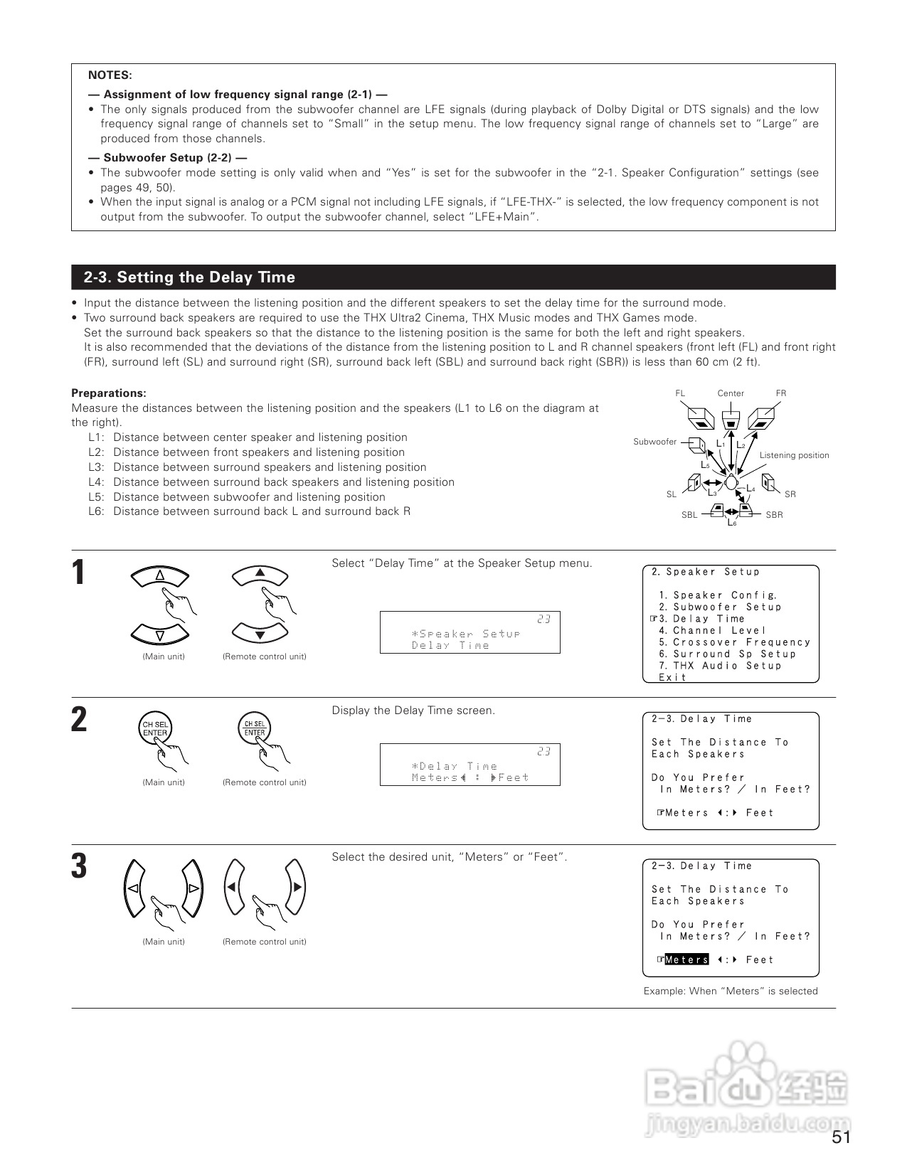 DENON AVC-A1XVA功放安装说明书:[3]