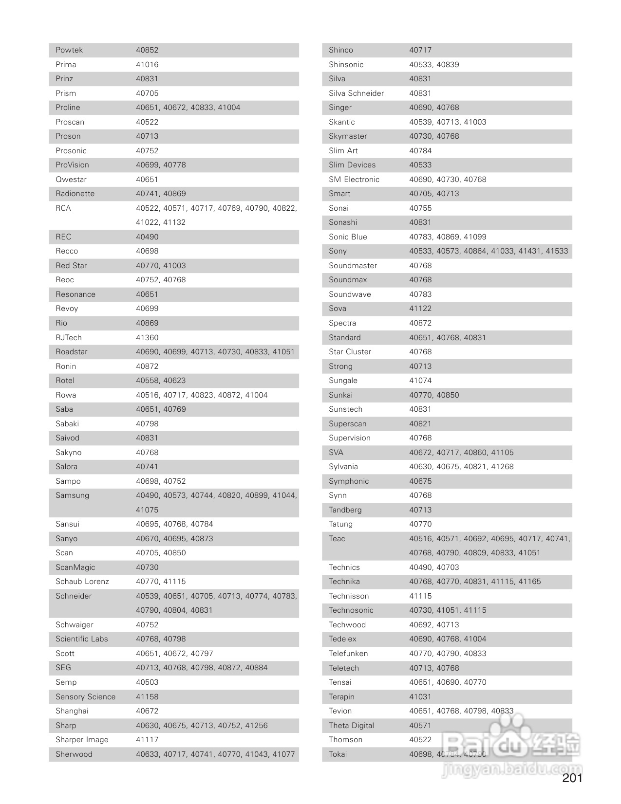 DENON AVC-A1XVA功放安装说明书:[11]