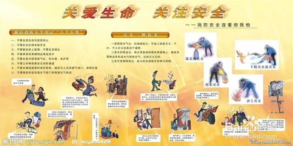 如何预防家庭火灾