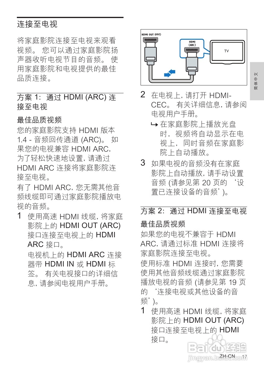 PHILIPS HTS5581家庭影院说明:[1]