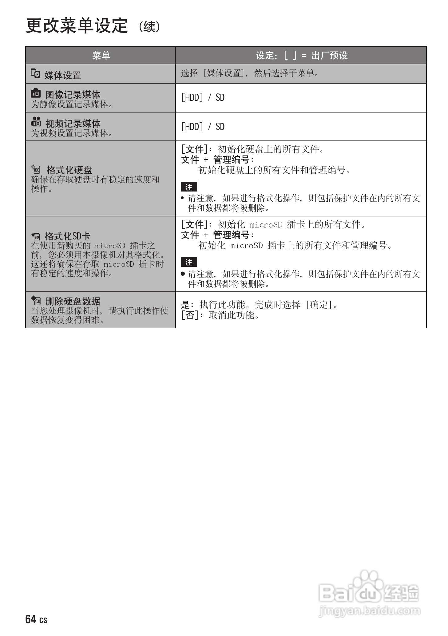JVC GZ-MG630AC数码摄像机说明书:[7]