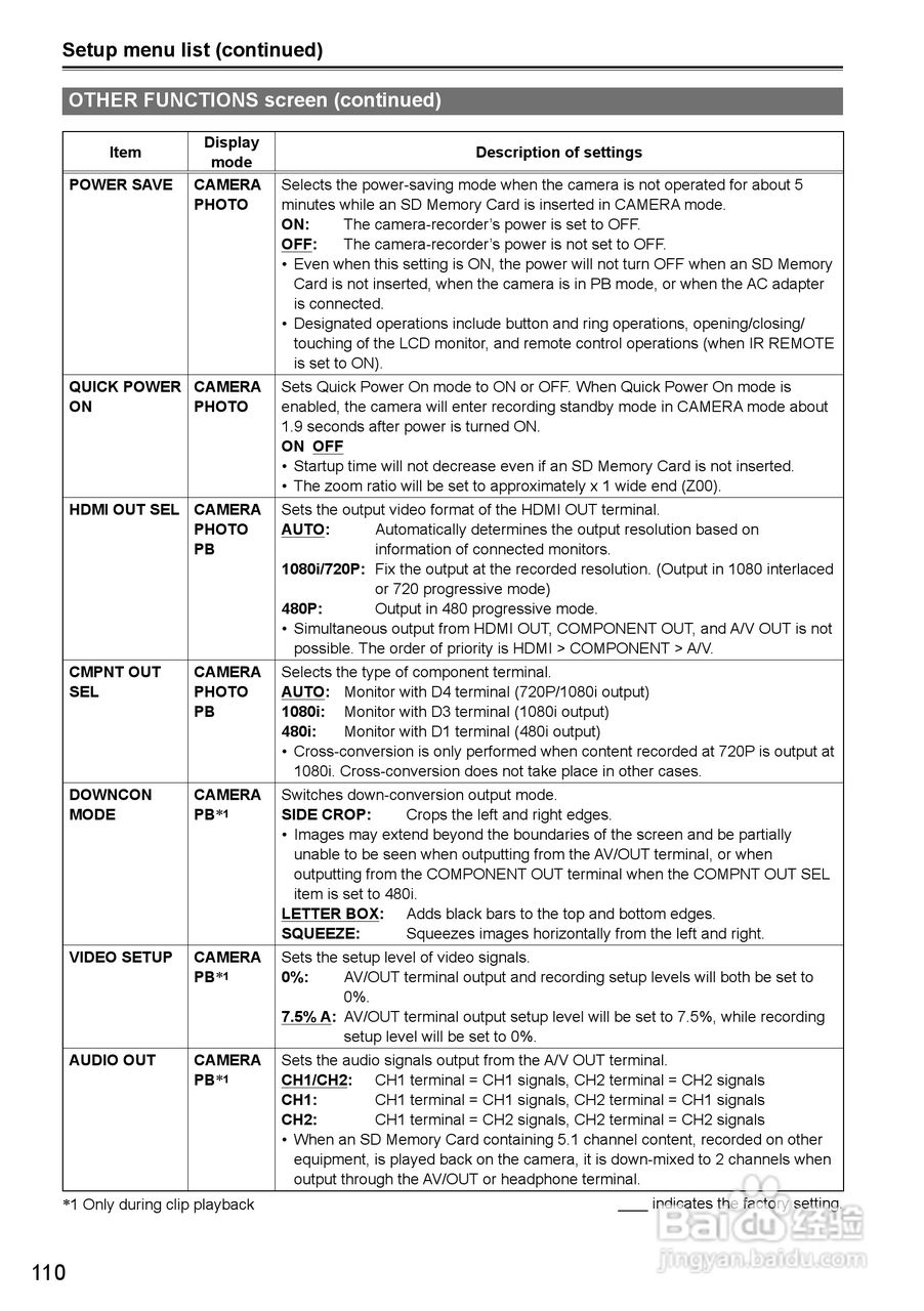 松下AG-HMC40摄影机操作手冊:[11]