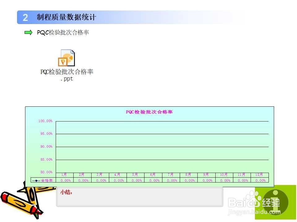 质量月度报表模版