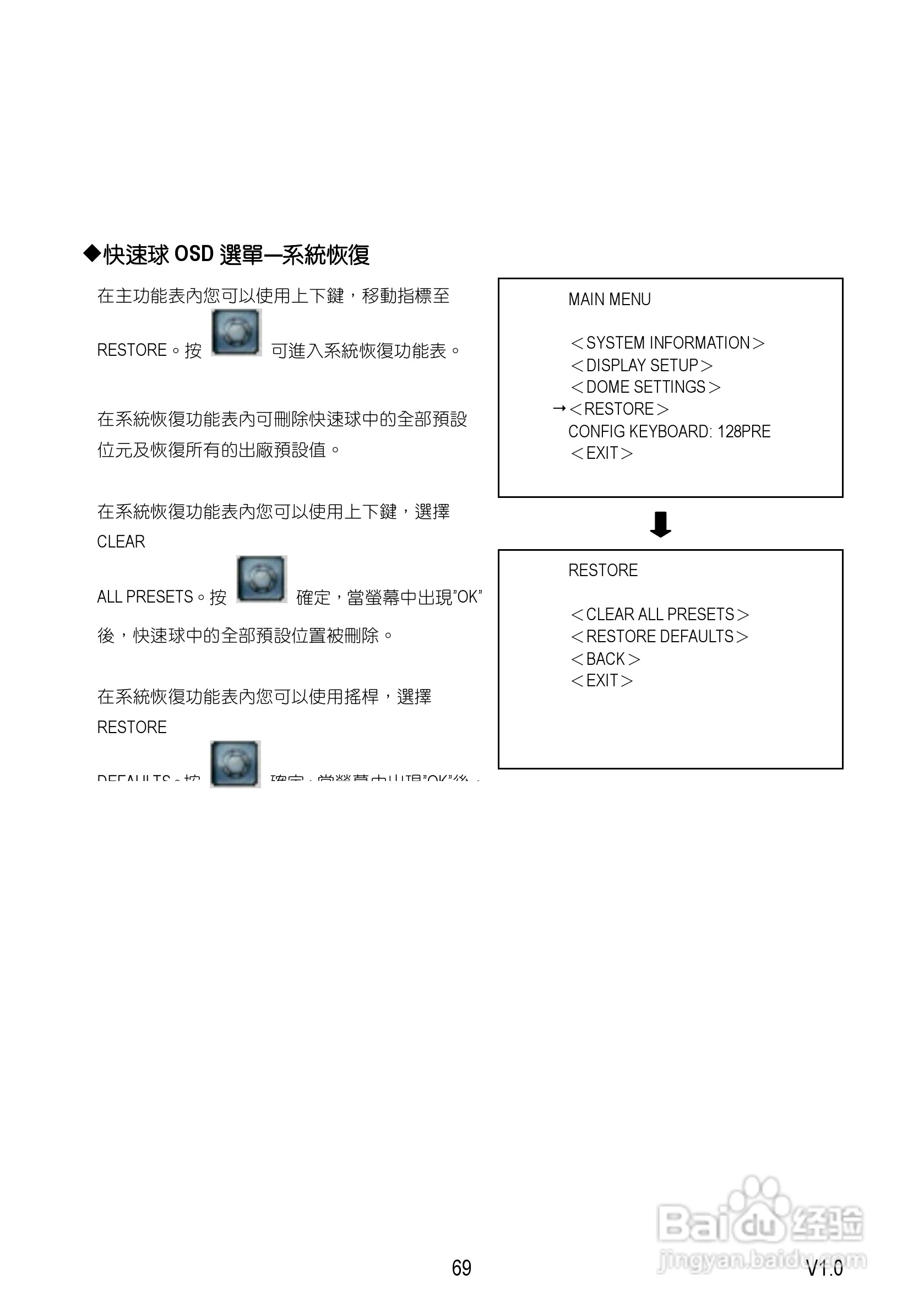 Speed Dome Network Camera 网路摄影机中文操作手册:[7]