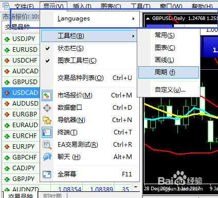 MT4软件上蜡烛图和划线调出方法