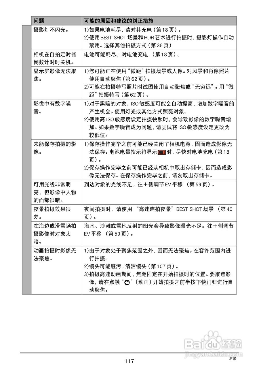 卡西欧EX-TR150数码相机使用说明书:[12]