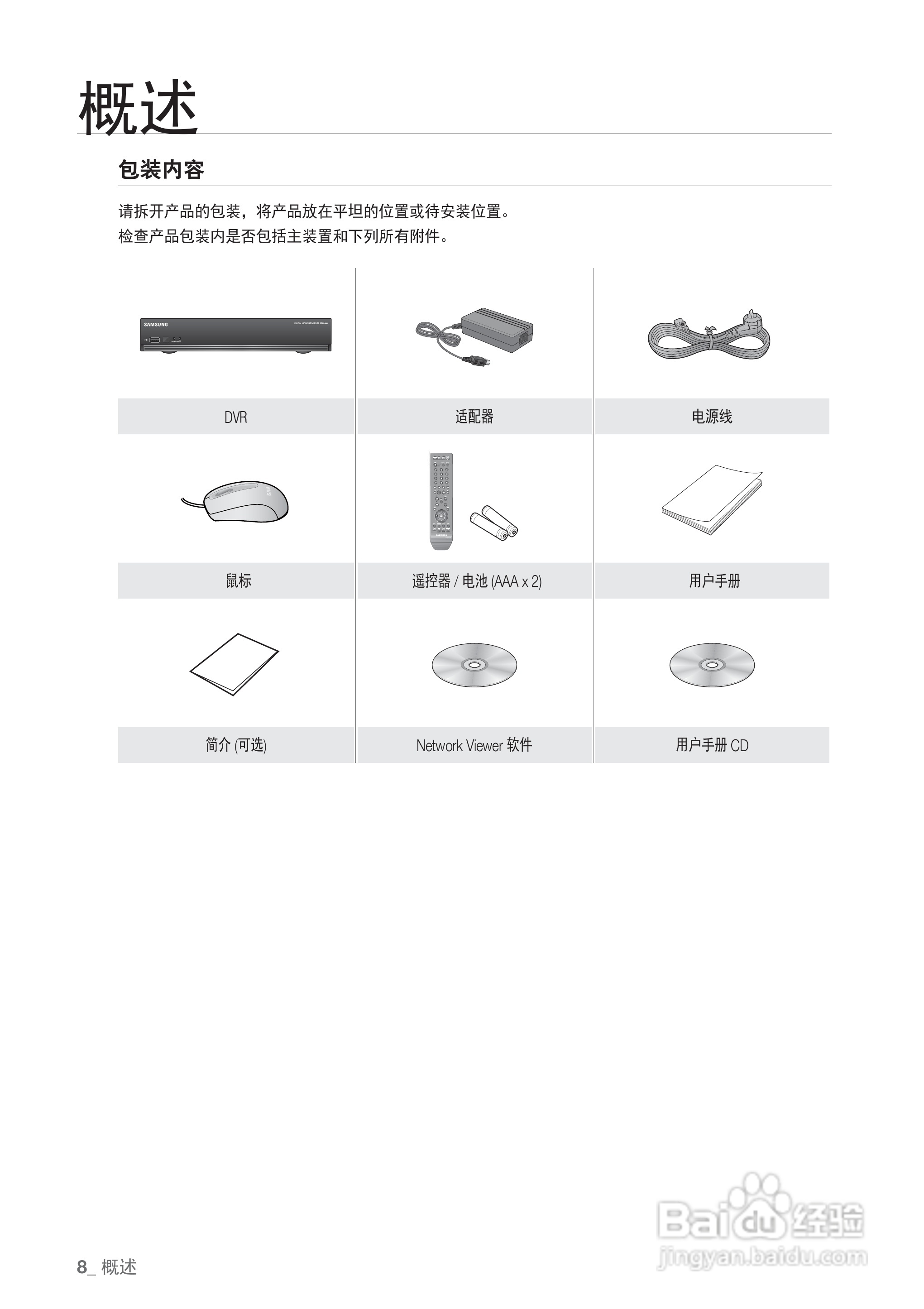 三星SRD-440P硬盘录像机说明书:[1]