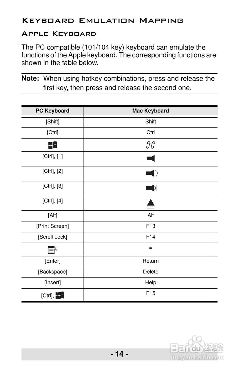 宏正CS231型多电脑切换器说明书