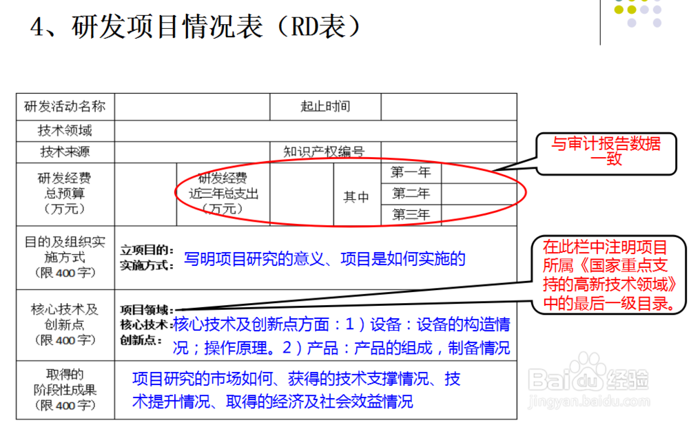 国家高企网上申报流程