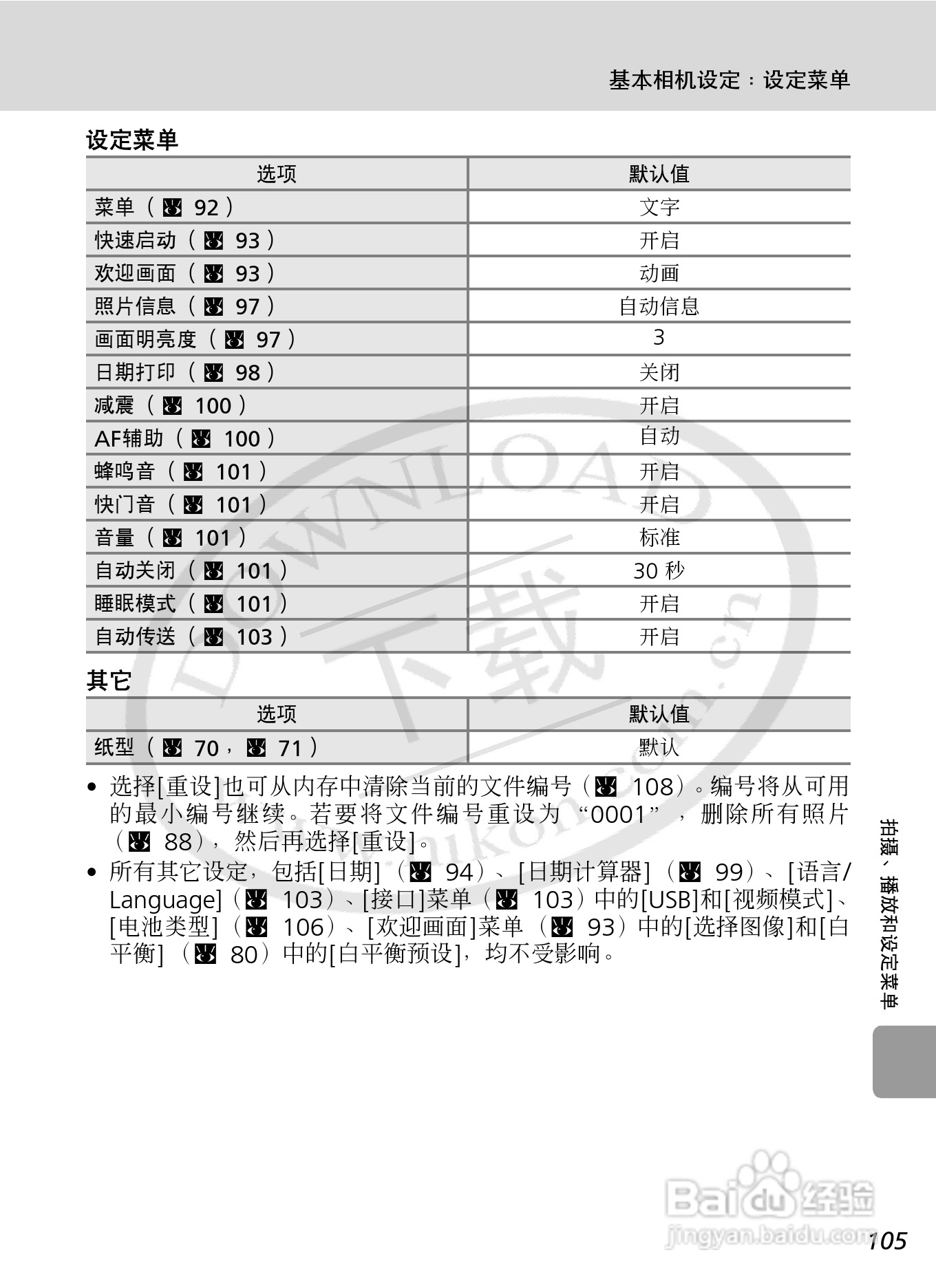 Nikon COOLPIXL12数码相机用户手册:[12]