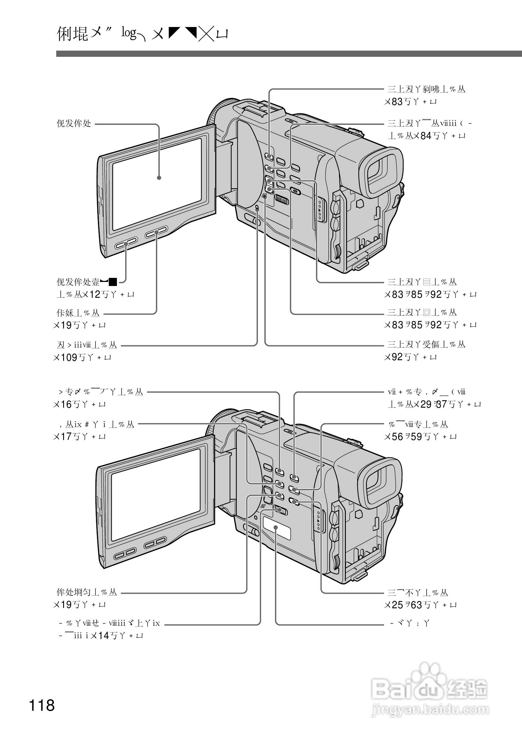 SONY DCR-TRV10摄像机说明书:[12]