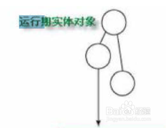 Acrobat 无法在本页面上执行OCR识别