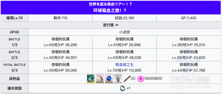 FGO-神秘之国 鬼王与神威的黄金 周回本速刷