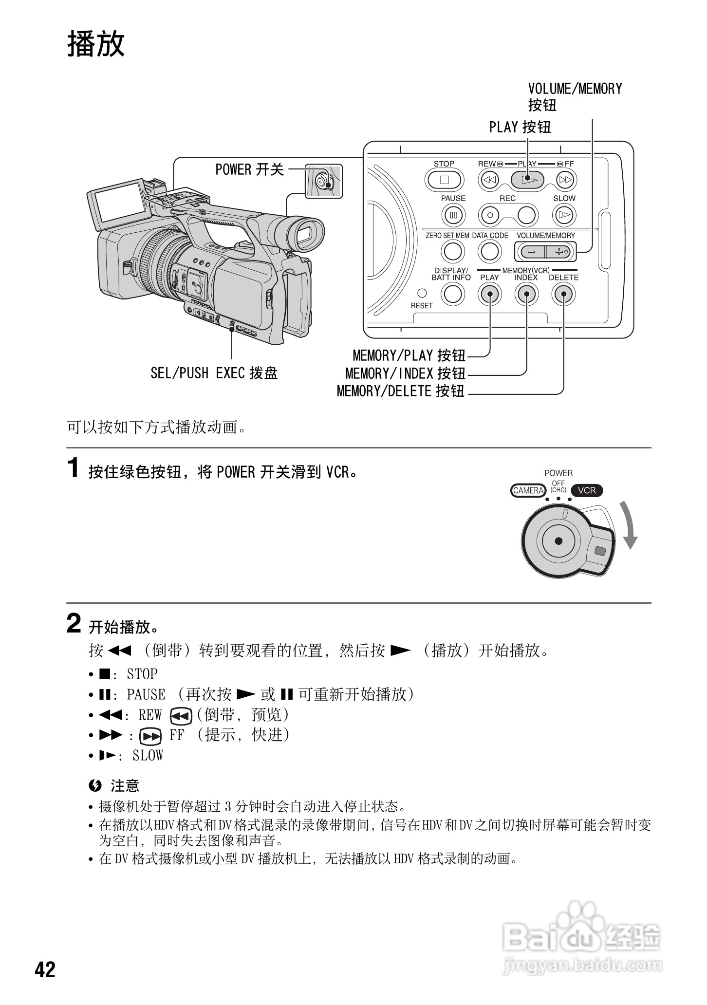 SONY HDR-FXX1000E摄像机说明书:[5]